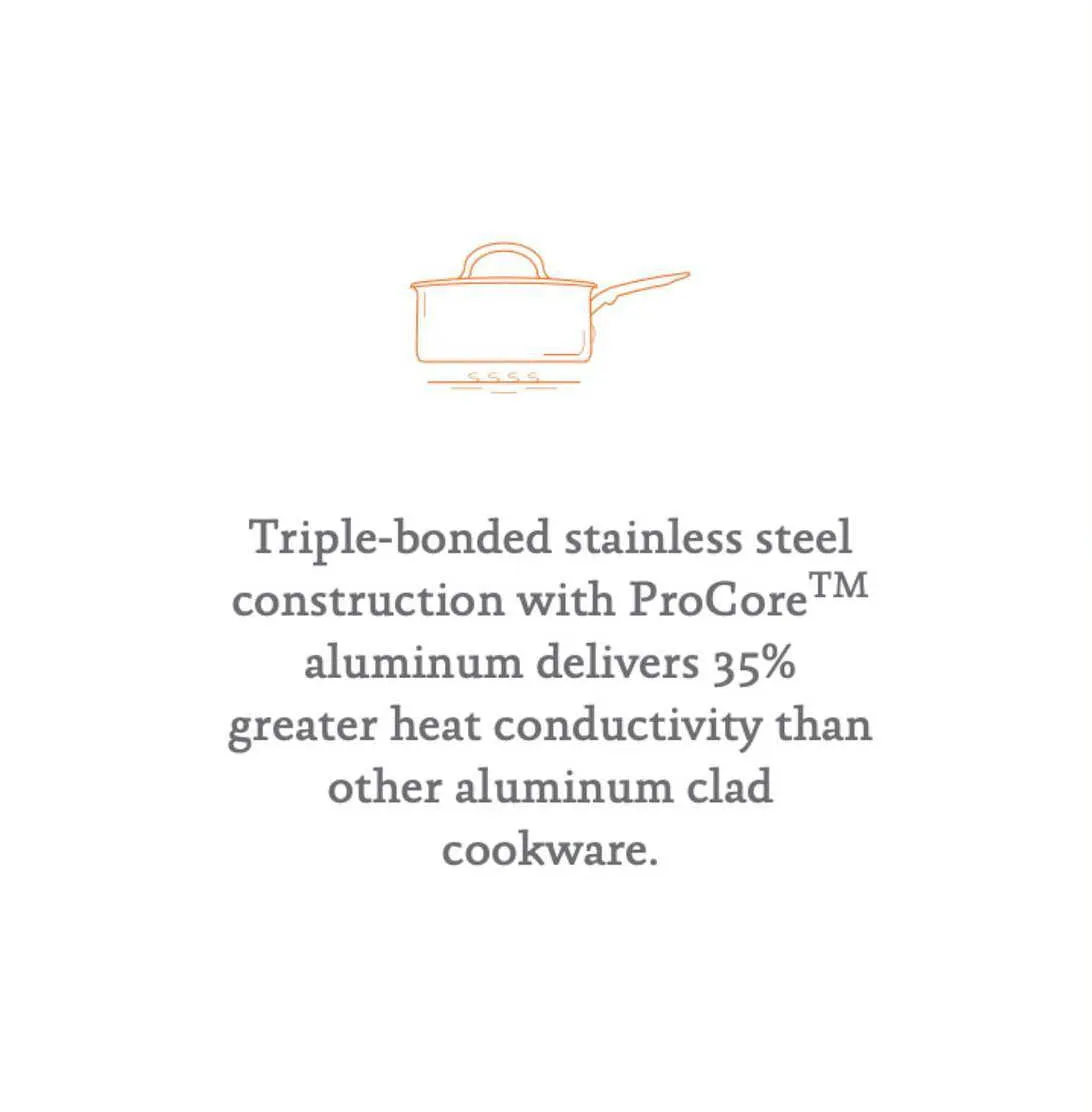 1.5 Qt ProBond Covered Saucepan