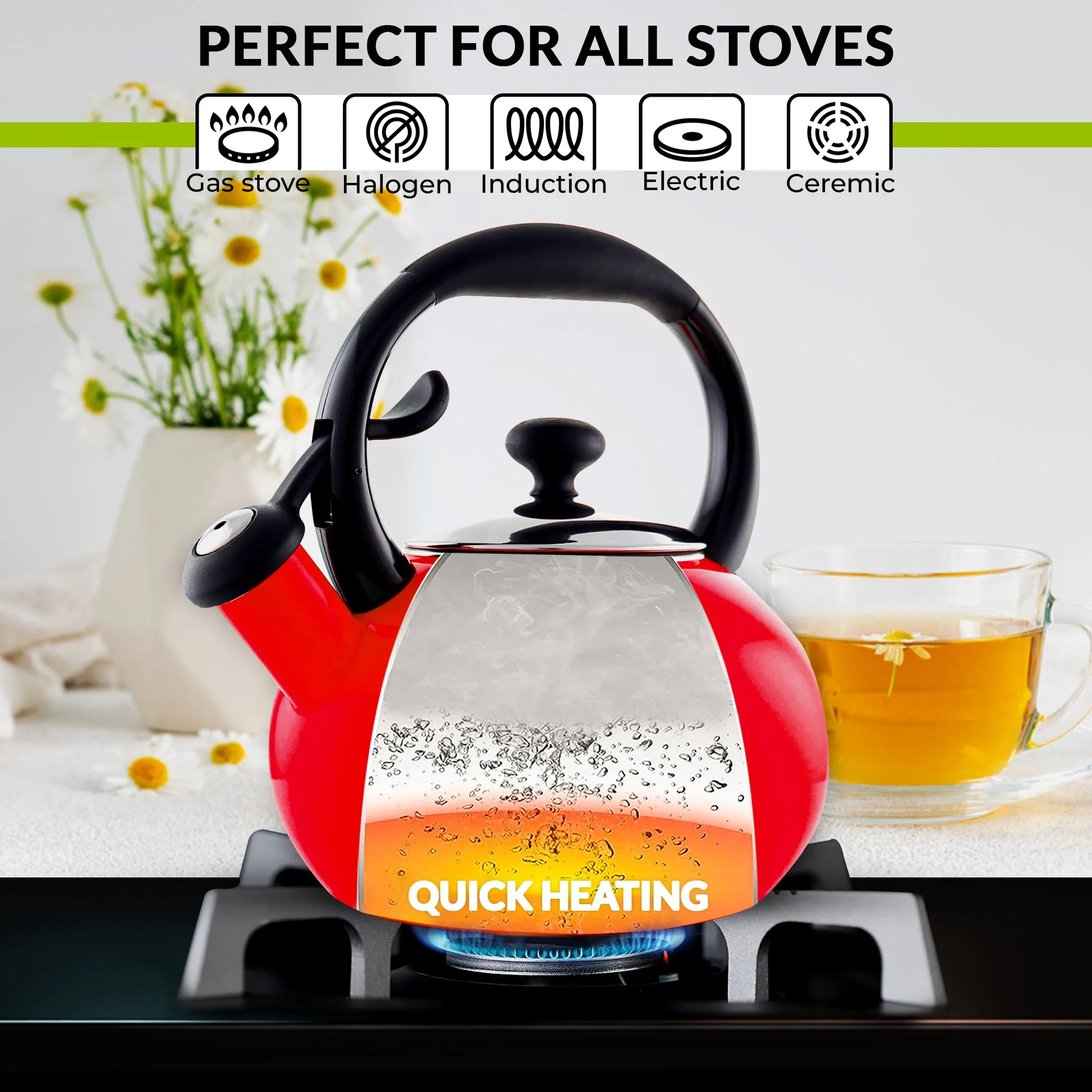 Chantal 1.8 QT Kettle, Buttons Series
