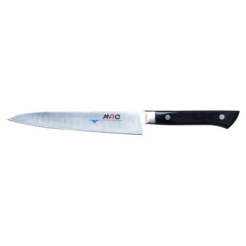 Professional Utility Knife