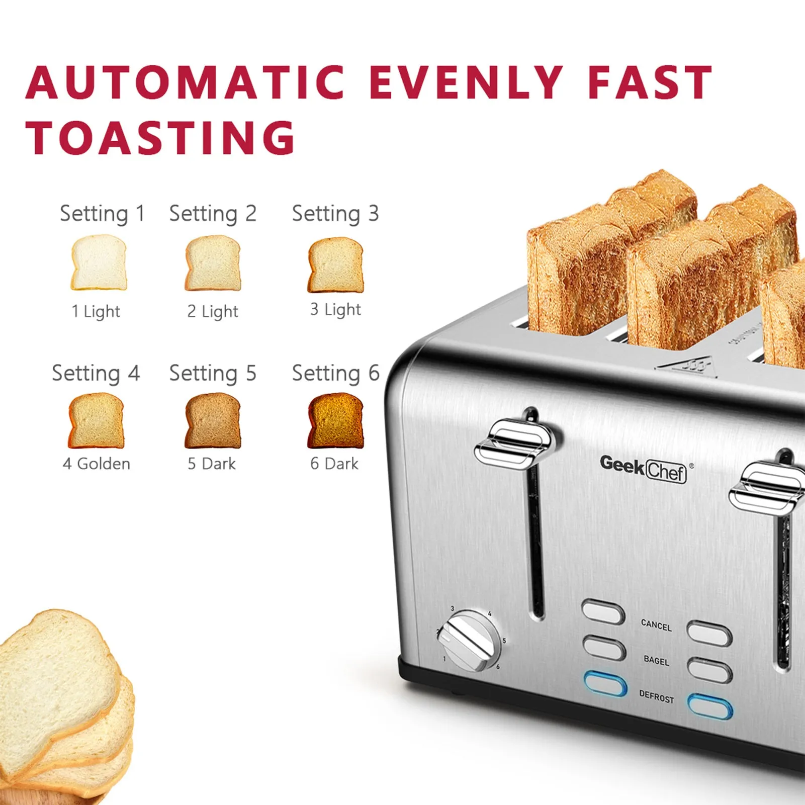 Toaster 4 Slice, Geek Chef Stainless Steel Extra-Wide Slot Toaster